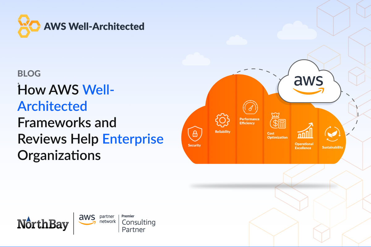How AWS Well Architected Reviews Help Enterprise Organizations