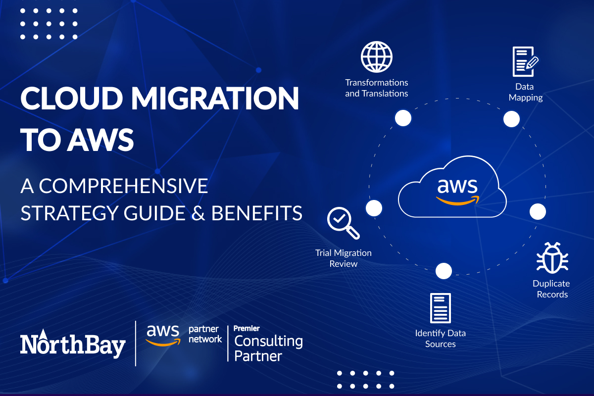 CLOUD MIGRATION STRATEGY