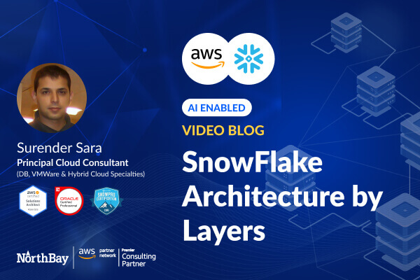 Understanding Snowflake's Hybrid Model Architecture