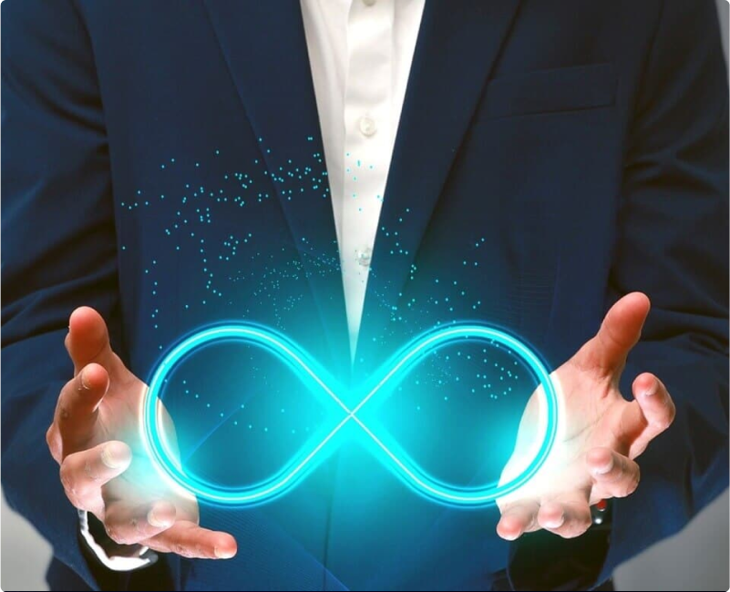 Maximise Speed, Quality, and Confidence with Modern DevOps