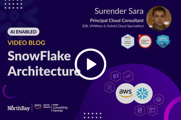 Snowflake Data Cloud Platform
